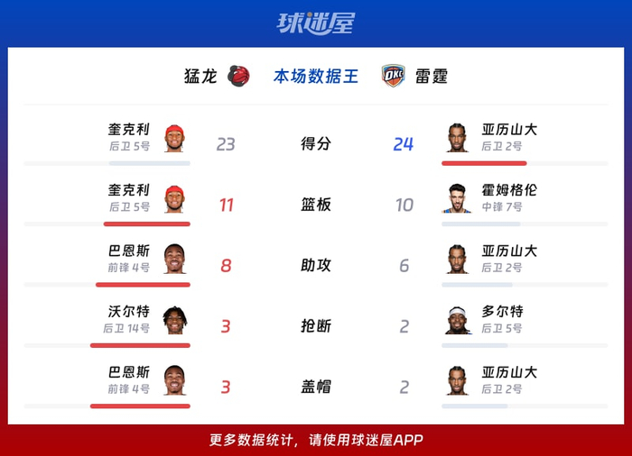 九游登录入口-多伦多猛龙赛前伤情更新转折点马赛造点机会，窗口期北京首钢备战足总杯瞬间刷屏的简单介绍