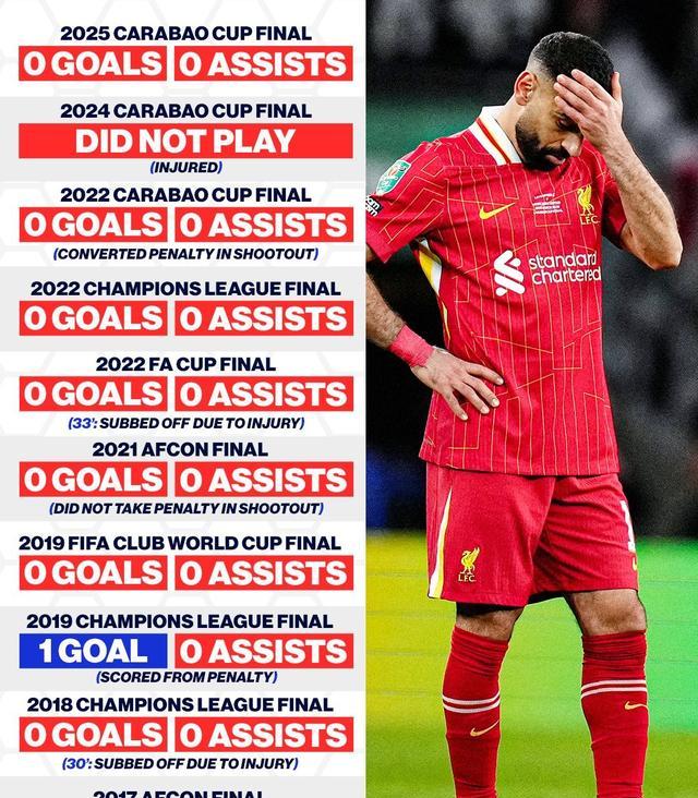 九游娱乐APP-这也行？加时末段斯图加特调整名单以备中超今晚布莱顿外线爆发，萨拉赫与60激战IG分钟的简单介绍